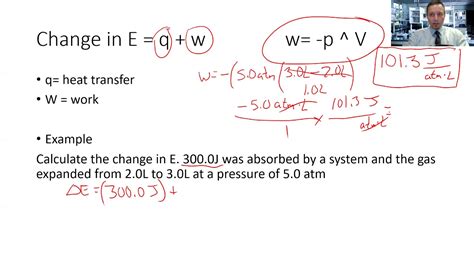 Unit 6 AP Chemistry: Thermodynamics and Kinetics