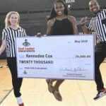 Foot Locker Scholarship Application: A Step-by-Step Guide to Success