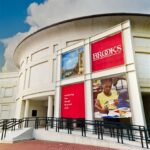 Memphis Brooks Museum of Art Jobs: A Comprehensive Guide for Applicants