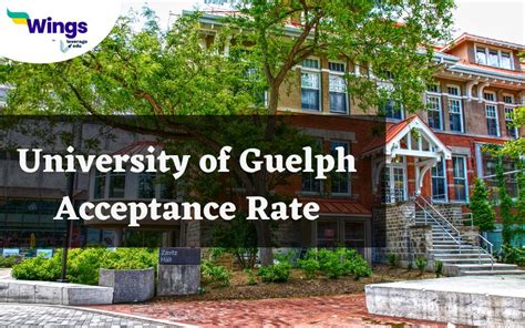 University of Guelph Acceptance Rate: Uncover the College’s Admissions Landscape