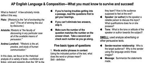 AP Lang Essay Types: A Comprehensive Guide to Crafting Exceptional Responses Keyword-Focused Tables: A Quick Reference Benefits of Mastering AP Lang Essay Types Common Pitfalls to Avoid in AP Lang Essay Writing Takeaway