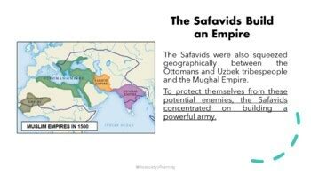 The Safavids: A Comprehensive Analysis in AP World History