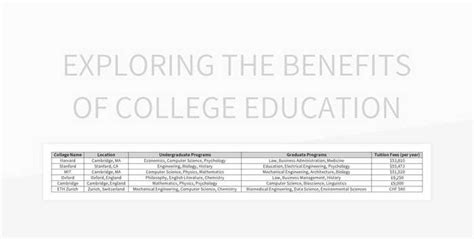 Holy Family University: Uncovering the True Cost of Pursuing Higher Education