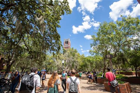 Virtual Tour of UF: A Comprehensive Guide to the University of Florida