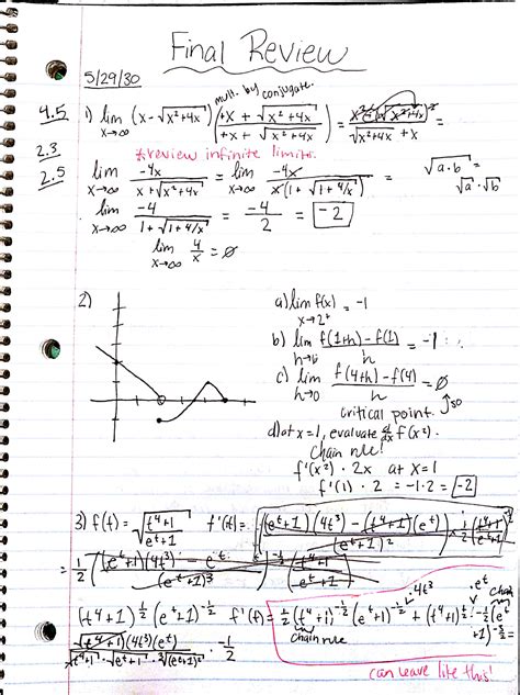 University of Washington Math 124: Accelerating Students’ Mathematical Proficiency