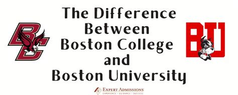 Richmond vs. Boston College: A Battle of Academic Excellence Key Differences Between Richmond and Boston College