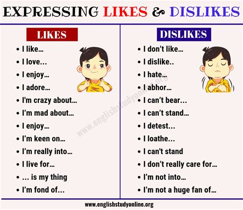 Liking and Disliking: A Comprehensive Guide