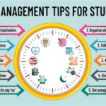 How to Manage Your Time in College: A Comprehensive Guide