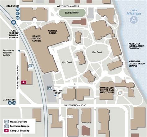 Loyola University Chicago Parking: The Ultimate Guide