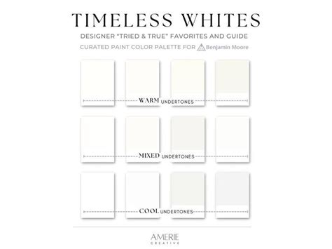 Benjamin Moore Warm Whites: A Guide to Cozy and Inviting Spaces