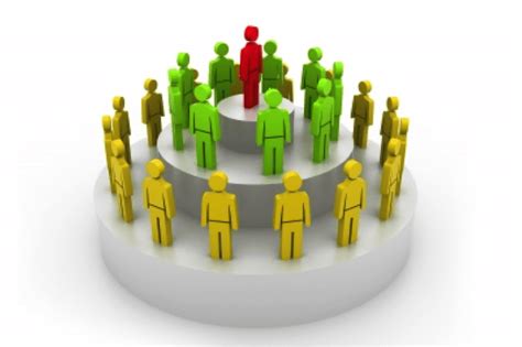 Self-Governance: Empowering Individuals to Shape Their Own Destiny