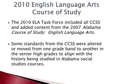 Alabama Course of Study for English Language Arts: A Comprehensive Overview