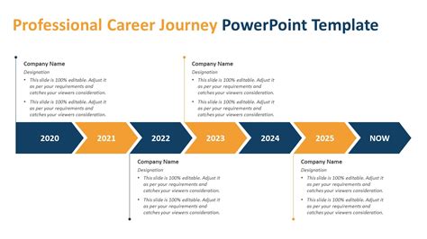 Pierce College Careers: Embark on a Journey of Professional Success Introduction High-Demand Career Paths Practical Training and Hands-on Experience Job Placement and Career Services Statistics and Success Rates Motivations and Pain Points Effective Strategies for Success Pros and Cons of Pierce College Careers Applications of Word Generation Career Tables for Pierce College Conclusion