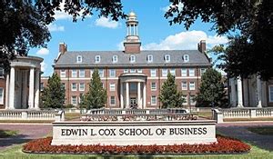 SMU Cox Rankings: A Comprehensive Analysis