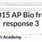 AP Biology FRQ Answers: Ace Your Exam with Expert Insights