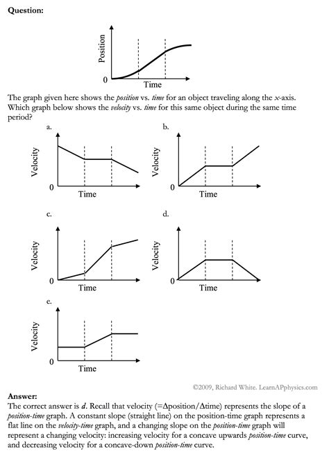 AP Physics 1 Kinematics Explained: Master Motion and Time