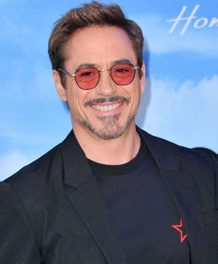 Actors That Didn’t Go to College Further Reading