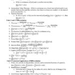 Formula Sheet for AP Calculus AB: The Ultimate Study Tool