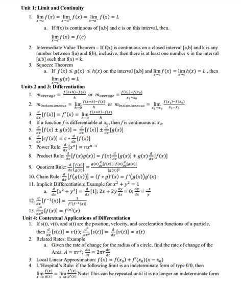 Formula Sheet for AP Calculus AB: The Ultimate Study Tool