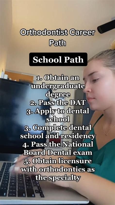 Orthodontist Career Outlook: A Promising Path in Dentistry