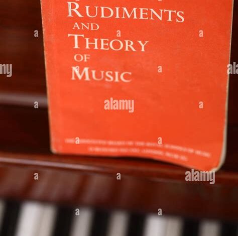 Associated Board Music Theory: A Comprehensive Guide