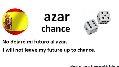 How to Say Chance in Spanish