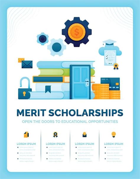GW Merit Scholarships: Unlocking Exceptional Opportunities for Scholars