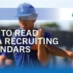 How Do Recruiting Hours Work in NCAA 25? How Many Recruiting Hours Do You Get? How to Use Recruiting Hours Tips for Using Recruiting Hours Wisely How to Earn More Recruiting Hours Conclusion