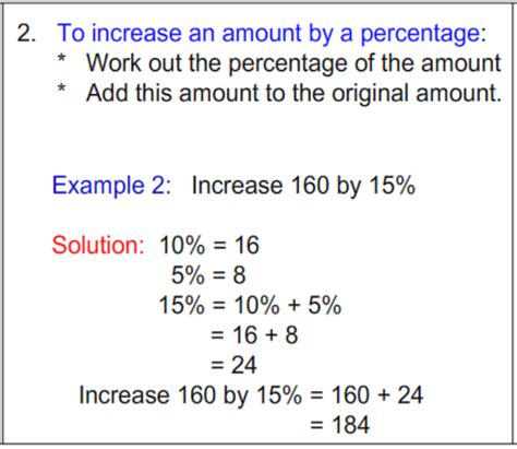 10 Percent of 260: How to Calculate and Apply