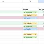 College Apps Spreadsheet Template: The Ultimate Organizer for a Stress-Free Application Season