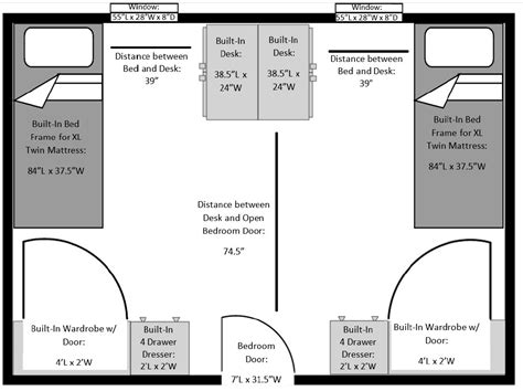 UT Martin Dorms: A Comprehensive Guide to On-Campus Living