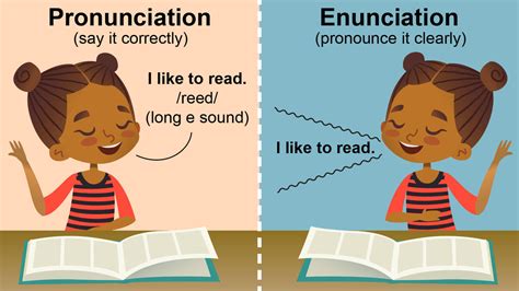 How to Pronounce Partying: A Comprehensive Guide for Correct Enunciation