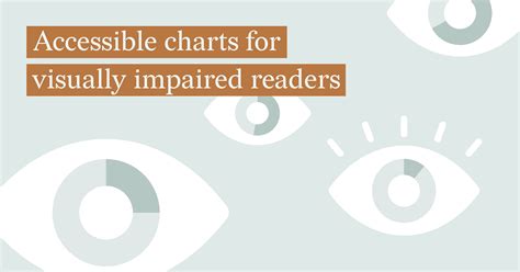 OS Theme Screen Readers: Empowering Accessibility for Visually Impaired Users Innovative Applications of Screen Readers Tables