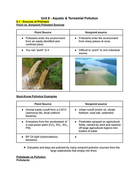 Unit 8 Aquatic and Terrestrial Pollution: APES Exam Review