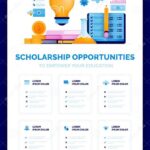 JB Hunt Scholarships: Fuel Your Education with Ample Opportunities