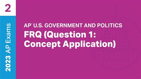 AP Gov Concept Application FRQ: A Comprehensive Guide to Ace the Exam