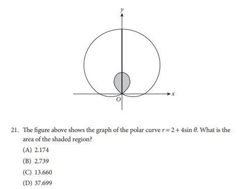 AP Calc BC Practice Exam: Ultimate Preparation Guide