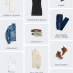 Label the Clothes: An Essential Habit for Maximum Wardrobe Efficiency