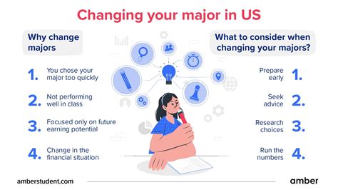 Can You Switch to Another University?