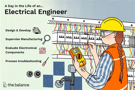 Electrical Engineering Schools: A Comprehensive Guide to Your Future Career