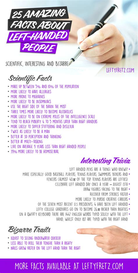 Best Jobs for Left-Handed People: Unleash Your Natural Advantages