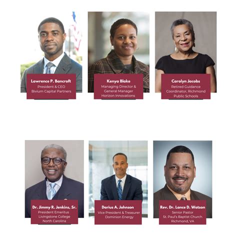 Virginia Union University Careers: A Gateway to Success in a Dynamic Workforce The Future of Careers at VUU Conclusion Additional Considerations