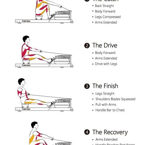 Ryan Service Hoto Rowing: The Ultimate Guide to Enhancing Your Fitness