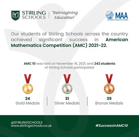 AMC 10 Dates: Mark Your Calendars for the Prestigious Math Competition