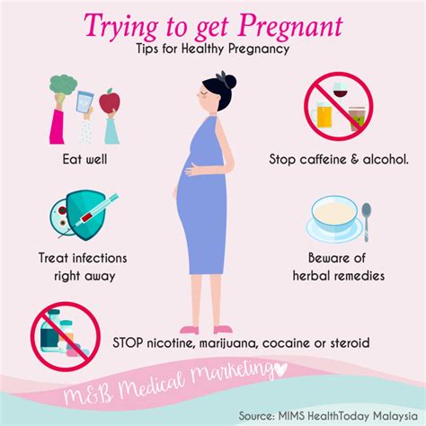 What Do I Do If My Girlfriend Is Pregnant?