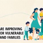 AZ Friends of Foster Care: Championing the Well-being of Arizona’s Most Vulnerable Children Case Studies: Transforming Lives Data-Driven Impact Tips for Supporting Children in Foster Care Resources for Foster Parents and Caseworkers