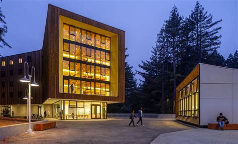 UC Santa Cruz’s Kresge College: Embracing Innovation and Creativity in Education Interdisciplinary Learning in Action: Case Studies from Kresge College Tips and Tricks for Maximizing Your Kresge College Experience Pros and Cons of Attending Kresge College Tables with Relevant Information