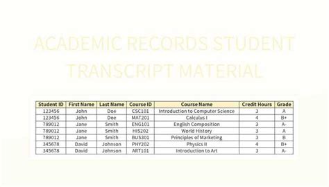 Cornell Unofficial Transcript: A Comprehensive Guide to Accessing Your Academic Record