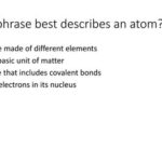 Which Phrase Describes the Element Carbon-14?