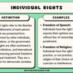 Conservative Degrees of Freedom: Empowering Individual Rights, Limited Government